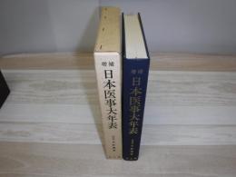 日本医事大年表