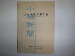 アイヌ史新聞年表