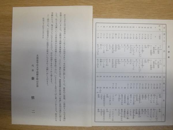 旭岳 旭岳遭難報告書(北海道学芸大学函館分校山岳部編) / 古本
