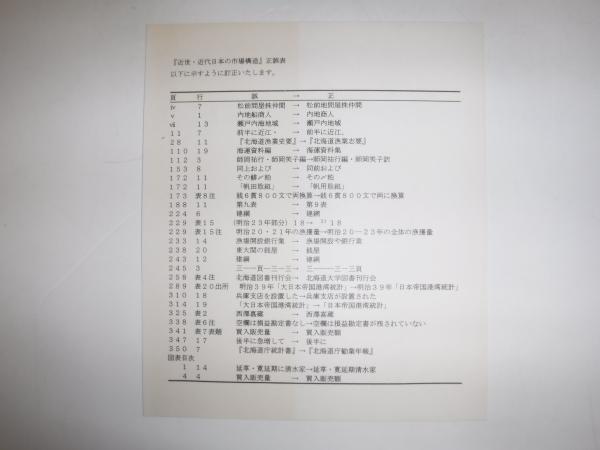 近世・近代日本の市場構造 : 「松前鯡」肥料取引の研究(中西聡 著