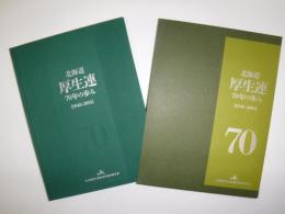 北海道厚生連70年の歩み（1948-2018）