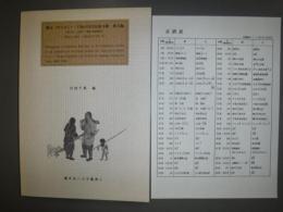樺太(サハリン)・千島の先住民族文献 : 単行本・小冊子・雑誌文献資料 : 明治元(1868)〜昭和20(1945)年