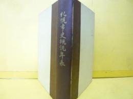 札幌市史概説年表