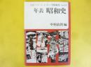 年表　昭和史　〈岩波ブッレットシリーズ　昭和史№15〉
