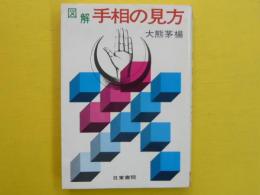 図解　手相の見方