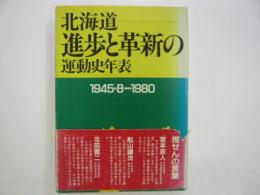 北海道・進歩と革新の運動史年表　　1945・8～1980