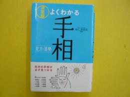 決定版　よくわかる手相