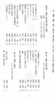 山書趣味　創刊号～６号一括　日本山書の会北海道地区報　