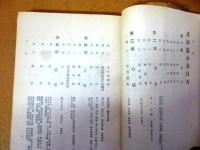 北海道小誌