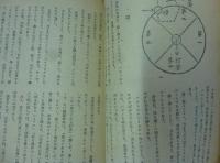 野球學　攻撃編