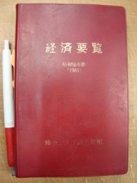 経済要覧 昭和56年版(1981)