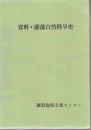 資料・薩藩自然科学史