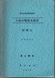 開聞岳 鹿児島地域開発地域