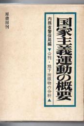 国家主義運動の概要