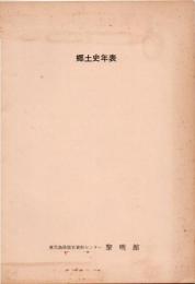 郷土史年表 