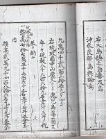 【複写製本】 御支配総高其他諸取調 鹿児島藩