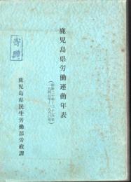 【研究所除籍本】 鹿児島県労働運動年表