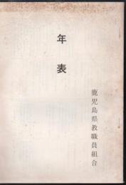 【研究所除籍本】 鹿児島県教職員組合 年表 昭和20年8月～昭和47年12月