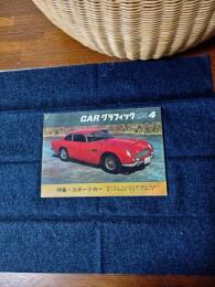 カーグラフィック　1965年4月号　特集＝スポーツカー