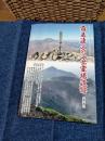 霧島連山の山岳霊場遺跡　資料集