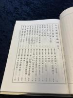 大日本讀史地圖