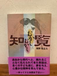 知覧むかしむかし