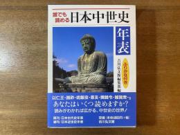 誰でも読める日本中世史年表 : ふりがな付き