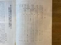 奄美郷土研究会報 第28号