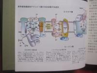 光合成事典　　  （ コウゴウセイジテン ）　　    日本光合成研究会 　編   　　 学会出版センター 　発行 　　　　     【生物・物質・エネルギー・環境】