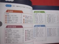 人ものがたり  　  琉球・沖縄の先人たち      　　著者　   新城俊昭 　   仲村 顕 　   西銘 章    高良由加利 　   金城 睦   　　 琉球新報社 　 発行 　　　　      【沖縄・琉球・歴史・文化・人物評伝】