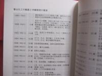 沖縄県民も知らない   　　 沖縄の偉人  　　  日米の懸け橋となった男たち    　　惠 隆之介　  著　  　  育鵬社  　発行  　　　　     【沖縄・琉球・歴史・文化・人物評伝】