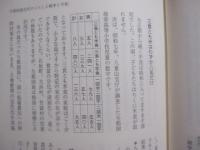 国境の島　　   与那国島誌  　　 その近代を掘る  　　  宮良 作 　 著 　　   編集・発行 　 あけぼの出版　　　　      【沖縄・琉球・歴史・文化・離島・八重山・先島諸島】