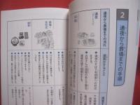 ☆ひと目でわかる！   　 　沖縄の葬式と法事と位牌     　　スーコーとトートーメー       　今すぐ役立つ沖縄のしきたりと最新情報    　　　　沖縄その不思議な世界    　              【沖縄・琉球・歴史・精神文化】