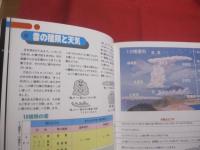 ☆沖縄の気象と天気      　　  沖縄の四季を彩る気象のドラマの謎 　    　   高良初喜  　  佐々木正和   　 共著      　　  むぎ社　    発行      　  　       【沖縄・琉球・自然・太陽・雲・風・気圧・台風】