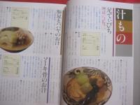 沖縄の食養生料理　　  健康料理・民間療法   　　 渡口初美　   著　　    国際料理学院 　発行　　    定価５，０００円  　　　　     【沖縄・琉球・歴史・食文化・レシピ集】