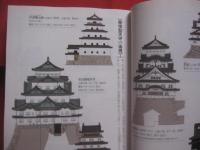 城のつくり方図典  　　  三浦正幸　 著 　　   小学館 　発行   　　 城づくりのすべてがわかる   　　   【日本歴史・建築・文化・知識】