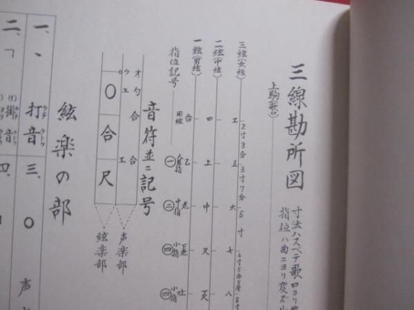 民謡端節 舞踊曲集工工四 著者 発行人 登川誠仁 私家版 【沖縄・琉球