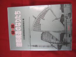 図説 建築構造のなりたち 日本建築構造技術者協会編 【建設・建造物】