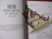 ☆ルーヴルのすべて 作品／宮殿の歴史／建築 日本語 【絵画・美術・芸術・彫刻・考古・文化】