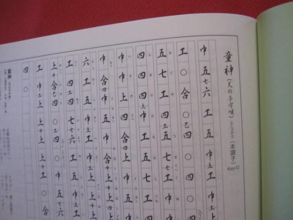 ☆沖縄島うた・ポップス工工四集 【沖縄・琉球・歴史・文化 ☆沖縄島うた・ポップス工工四集 【沖縄・琉球・歴史・文化