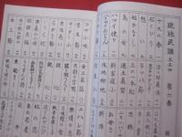 正調 琉球民謡工工四 第六巻 監修 喜納昌永 著者 滝原康盛 【沖縄