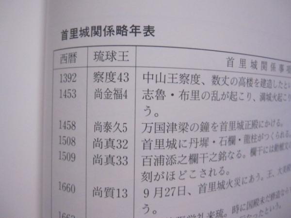 ☆首里城 ～ その歴史への誘い ～ 【沖縄・琉球・歴史・文化・グスク 