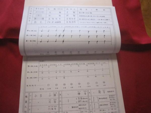 琉球民謡工工四 第三巻 喜納 昌永 滝原 康盛 共著 【沖縄・琉球