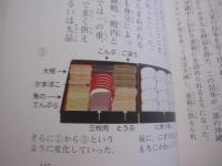 沖縄の法事と心   　　  　   【沖縄・琉球・歴史・文化・風習・しきたり・信仰・先祖・祖先崇拝】