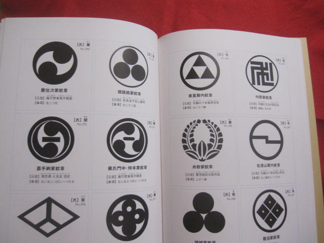 ☆琉球家紋系図宝鑑 （沖縄・門中・氏姓・家系・家紋・歴史）