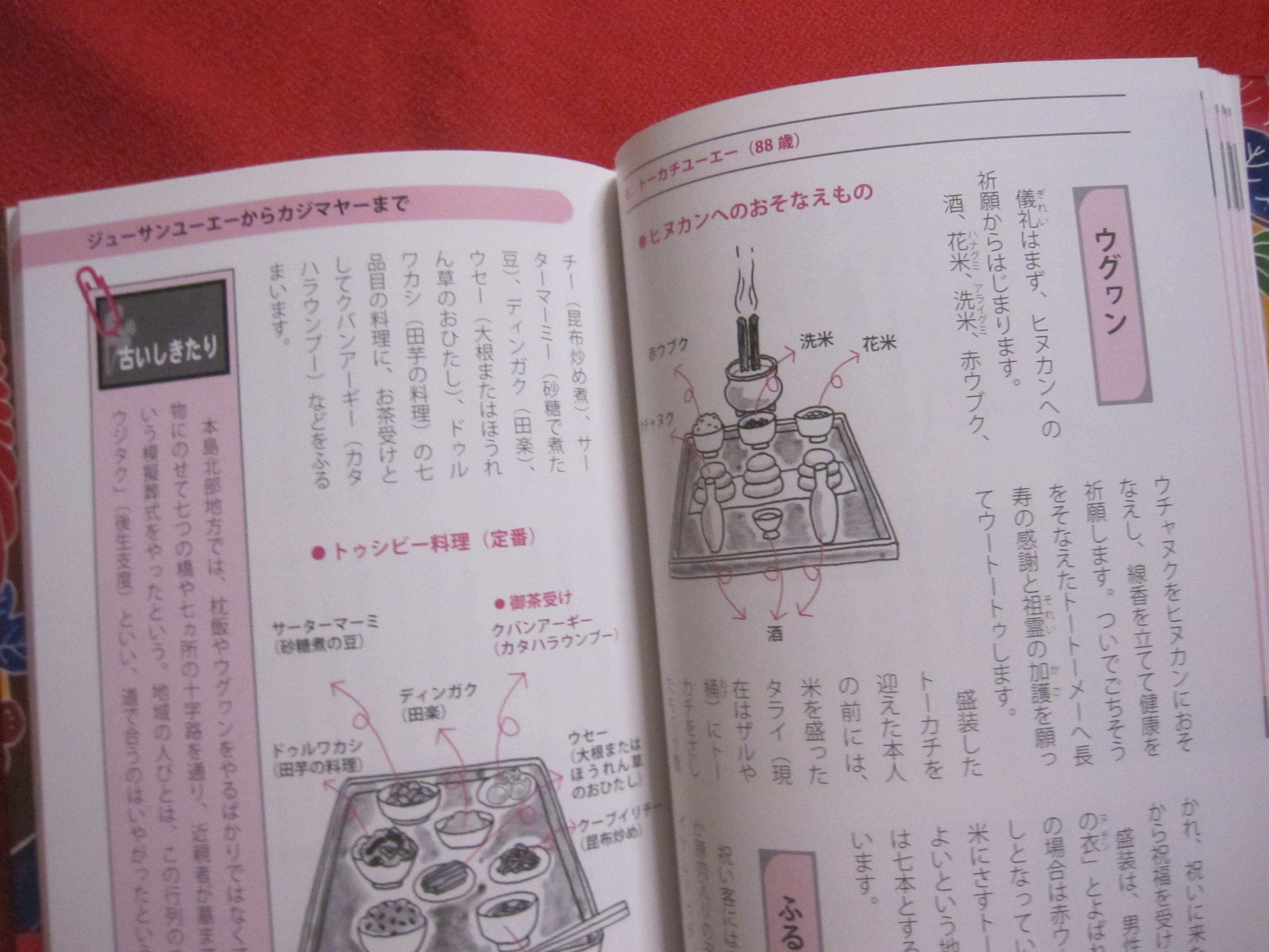沖縄祝い事便利帳 祝い事のすべて 子どもの誕生 トゥシビー ニービチ 家づくり 墓づくり 一生の祝い事 沖縄 琉球 歴史 文化 著者 座間味 栄議 文華堂書店 古本 中古本 古書籍の通販は 日本の古本屋 日本の古本屋