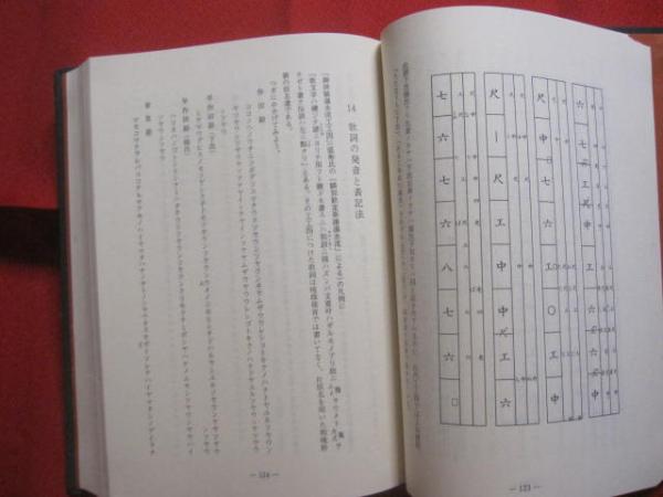 ☆湛水流をたずねて 【沖縄・琉球・歴史・文化・音楽・民謡