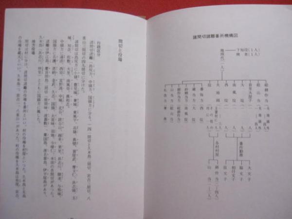 琉球歴史便覧 【沖縄・琉球・歴史・文化】(◎監修 宮里 朝光