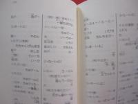 沖縄方言 　 レッツトライ　  うちな～口  　  決定版 　 沖縄方言教材  　Ｎｏ１   　　　　    【沖縄・琉球・歴史・文化・言語・言葉】