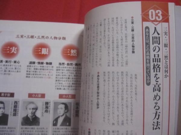 図解 安岡正篤の人間学 人間のあるべき姿と真の成功とは 心を高め